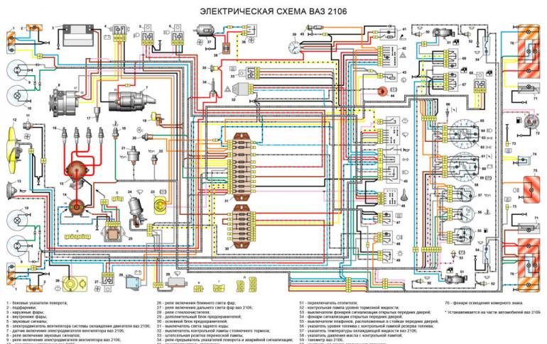 Six wiring diagram for beginners: connection, maintenance and replacement
