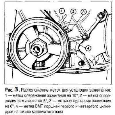 Correct ignition setting on the “Six”: instructions for owners